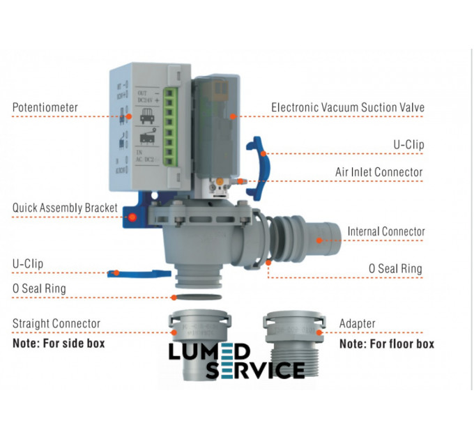 Клапан вибору напрямку вакууму для слюновідсмоктувача та пилососа стоматологічної установки