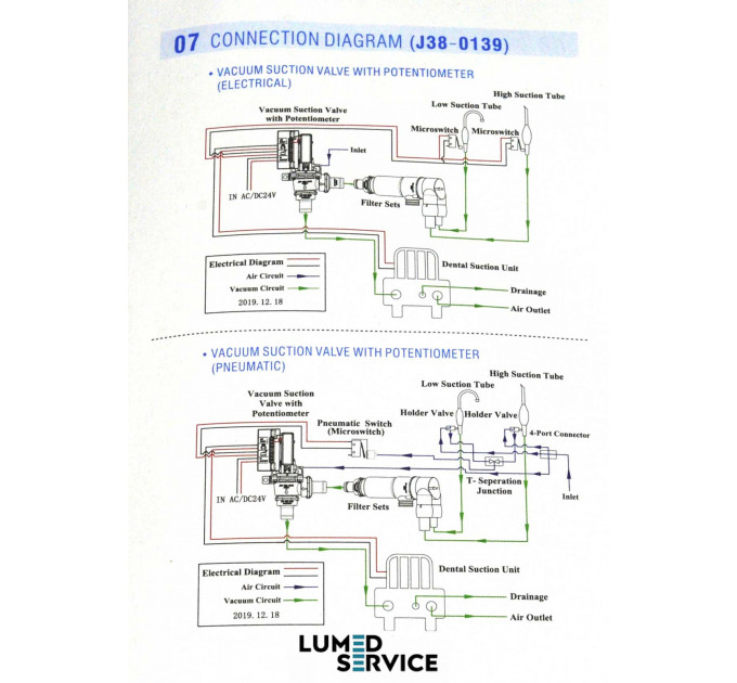 Клапан вибору напрямку вакууму для слюновідсмоктувача та пилососа стоматологічної установки
