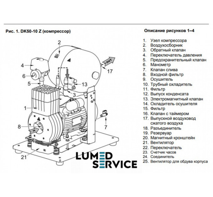 Клапан електромагнітний Ekom 220В АС РН 1/8 для безмасляного стоматологічного компресора 
