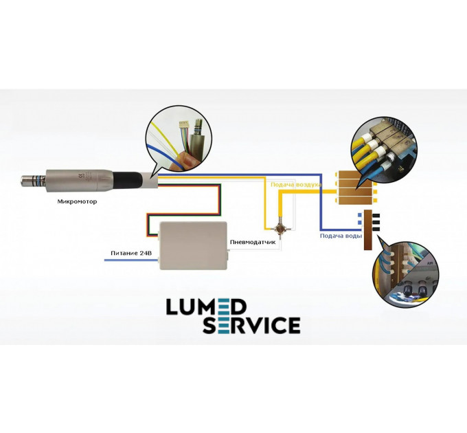 Мікромотор Micro-NX HW-100E з подачею води для стоматологічної установки