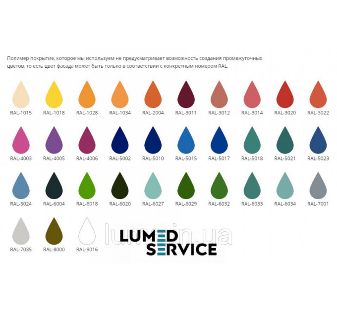 Тумба мобільна Panmed Master Shimma 40х40 см для стоматологічного кабінету